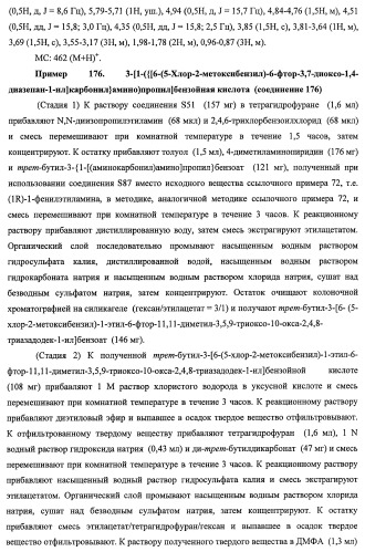 7-членные циклические соединения, способы их получения и их фармацевтическое применение (патент 2466994)