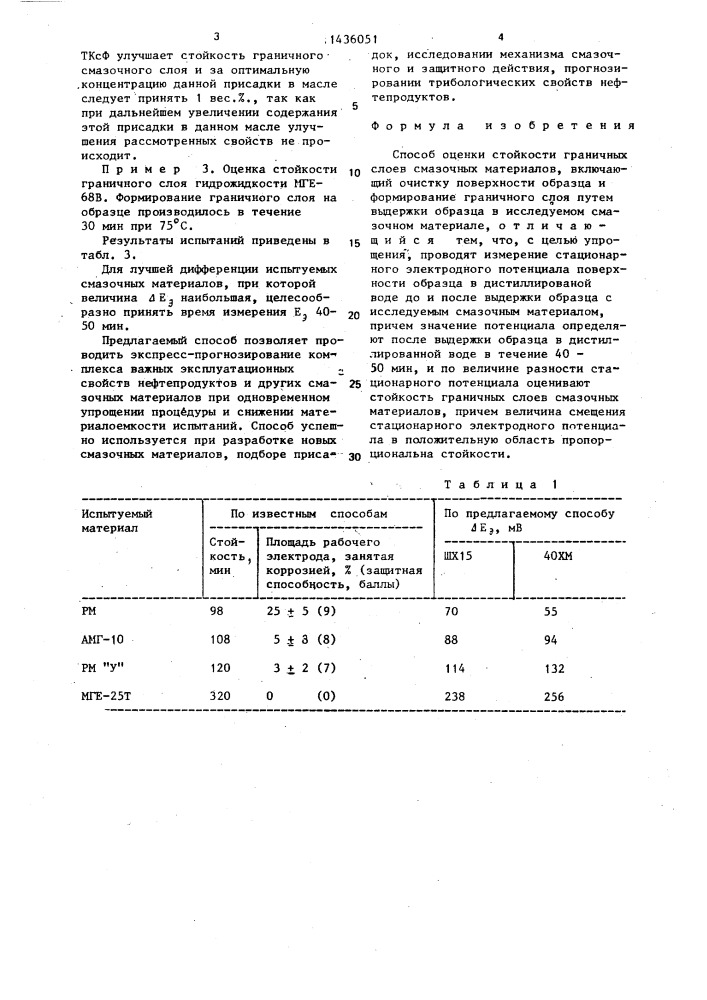 Способ оценки стойкости граничных слоев смазочных материалов (патент 1436051)