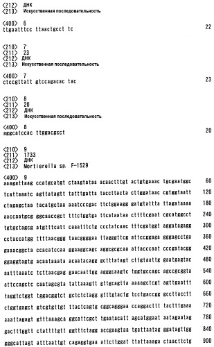 Способ получения макролидного соединения и штаммы streptomyces sp., mortierella sp. и micromonosporaceae (патент 2330069)