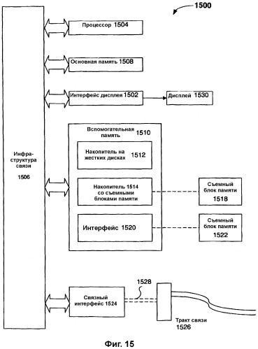 Способ и система для передачи ip-пакетов путем объединения нескольких каналов радиосвязи для высокоскоростной передачи данных (патент 2316130)