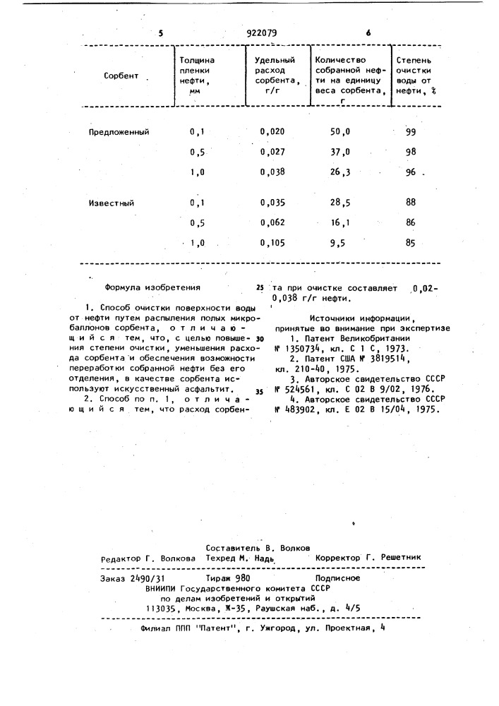 Способ очистки поверхности воды от нефти (патент 922079)