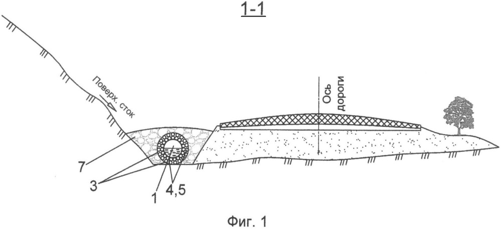 Способ возведения водопропускного сооружения для защиты автомобильных дорог от поверхностных стоков и наносов (патент 2659439)