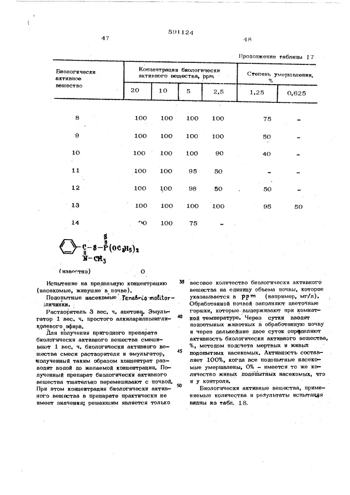 Способ борьбы с насекомыми и клещами (патент 591124)