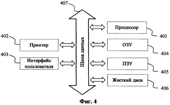 Адаптивный способ создания и печати цветных анаглифных изображений (патент 2481635)