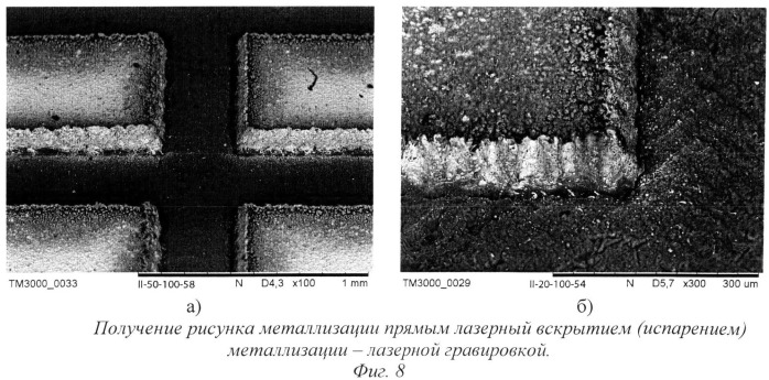 Способ создания токопроводящих дорожек (патент 2494492)