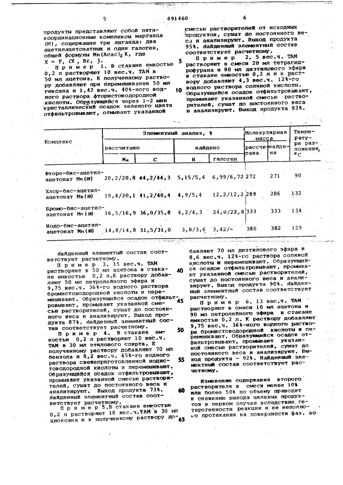 Способ получения галогенбисацетилацетонатов марганца ( ) (патент 691460)