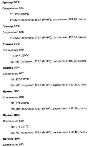 Пиридопиразиновые производные, фармацевтическая композиция и набор на их основе, вышеназванные производные и фармацевтическая композиция в качестве лекарственного средства и средства способа лечения заболеваний и их профилактики (патент 2495038)