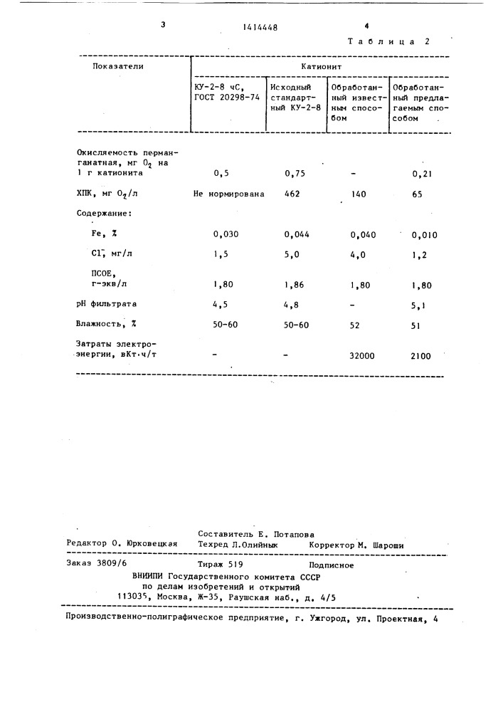 Способ электрохимической обработки катионита (патент 1414448)