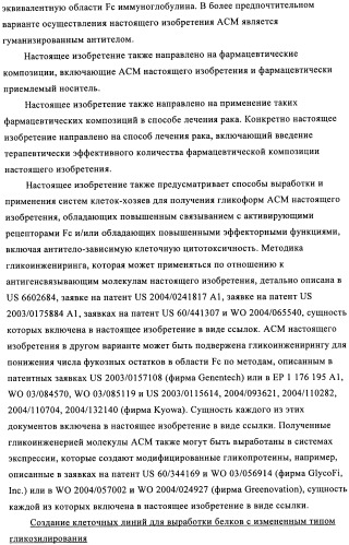 Антигенсвязывающие молекулы, которые связывают рецептор эпидермального фактора роста (egfr), кодирующие их векторы и их применение (патент 2457219)