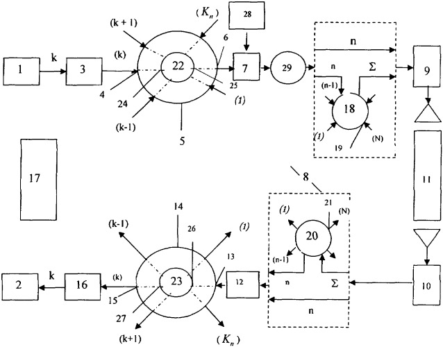 Система передачи и приема информации (патент 2338318)