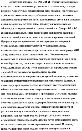 Пластина, содержащая кубические уголковые элементы, и световозвращающее покрытие (патент 2349941)