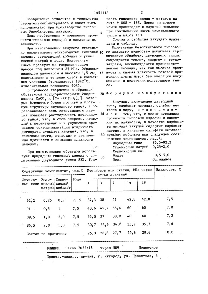 Вяжущее (патент 1451118)