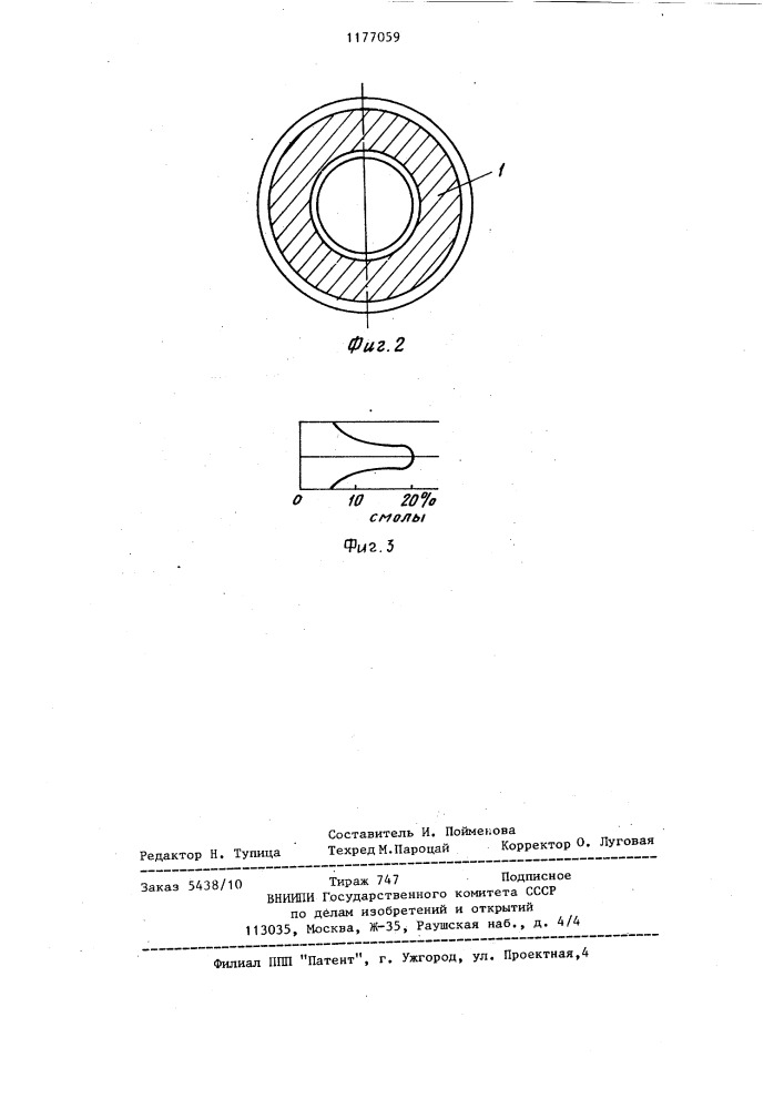 Способ изготовления магнитомягкого материала (патент 1177059)