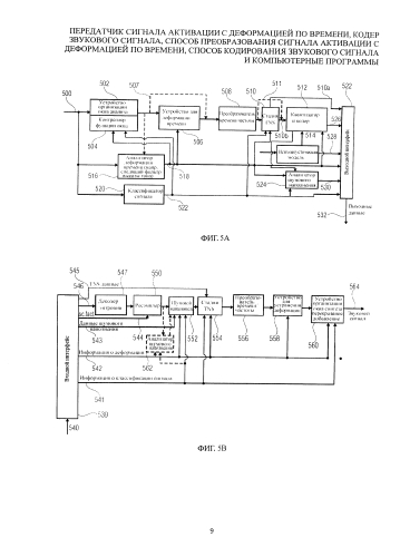 Передатчик сигнала активации с деформацией по времени, кодер звукового сигнала, способ преобразования сигнала активации с деформацией по времени, способ кодирования звукового сигнала и компьютерные программы (патент 2586843)