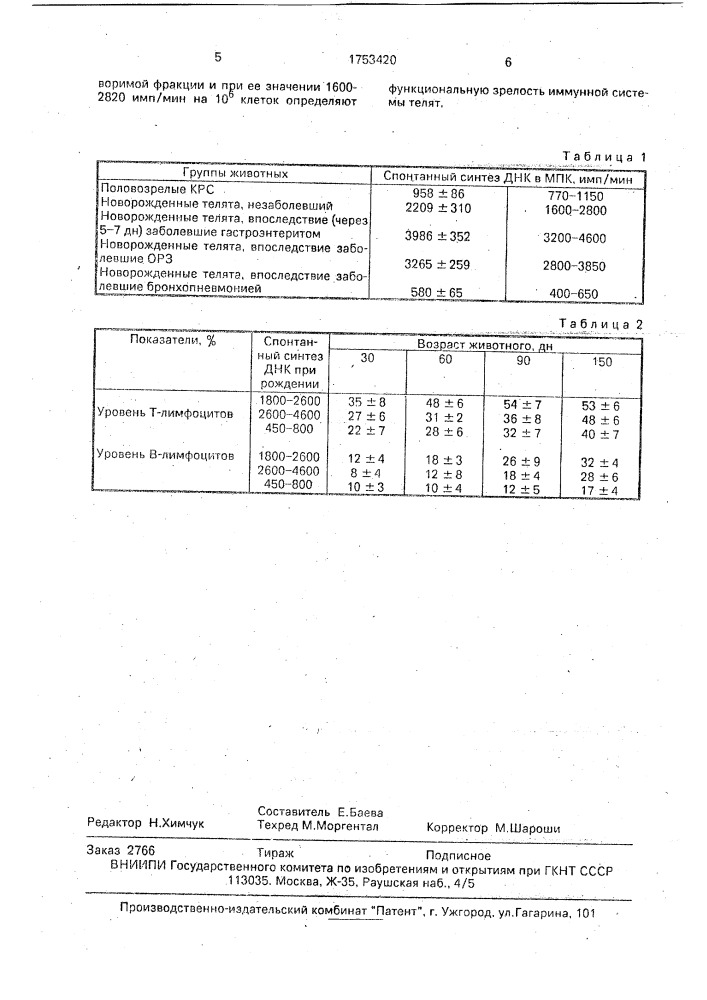 Способ определения функциональной зрелости иммунной системы телят (патент 1753420)