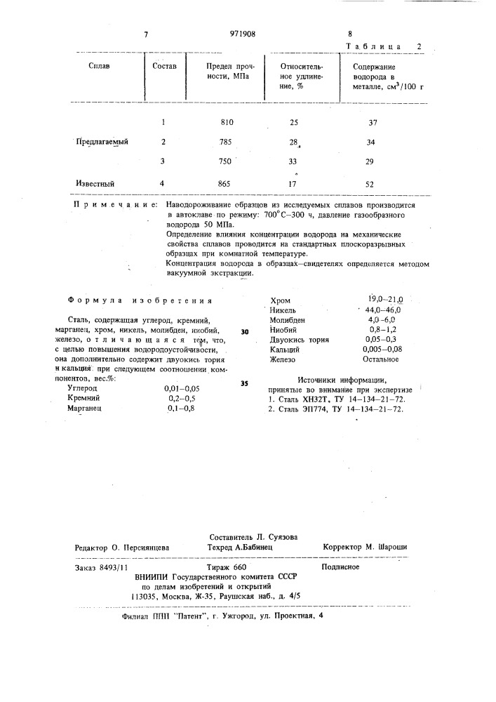 Сталь (патент 971908)