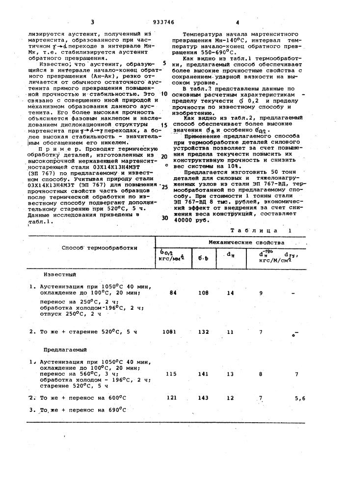 Способ термической обработки мартенситностареющих сталей (патент 933746)