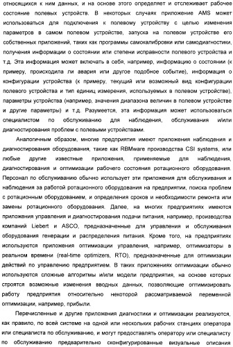 Система конфигурирования устройств и способ предотвращения нестандартной ситуации на производственном предприятии (патент 2394262)