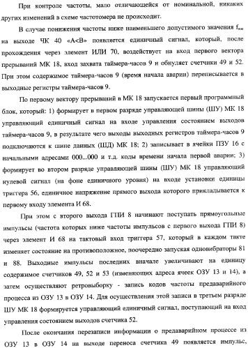 Частотомер для энергосистем и электростанций ермакова-федорова (варианты) (патент 2362174)