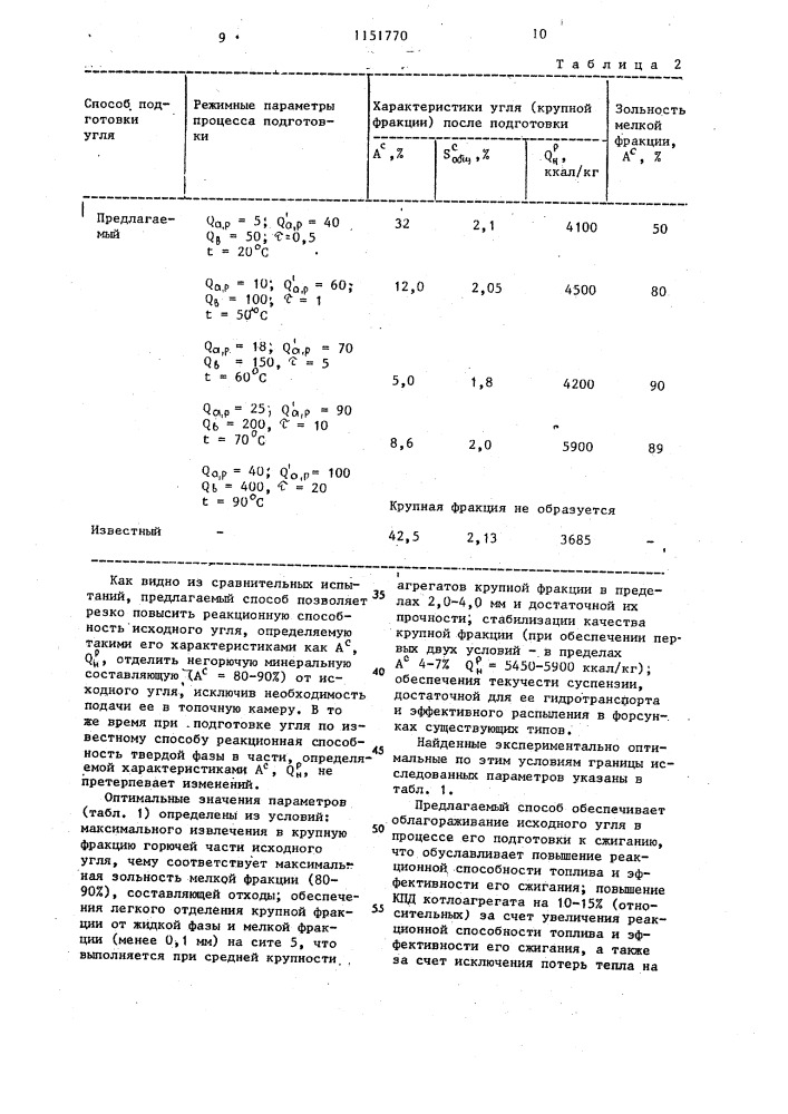 Способ подготовки низкореакционного угля к сжиганию (патент 1151770)