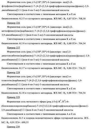 Производные 7-арил-3,9-диазабицикло(3.3.1)-нон-6-ена - ингибиторы ренина (патент 2343153)