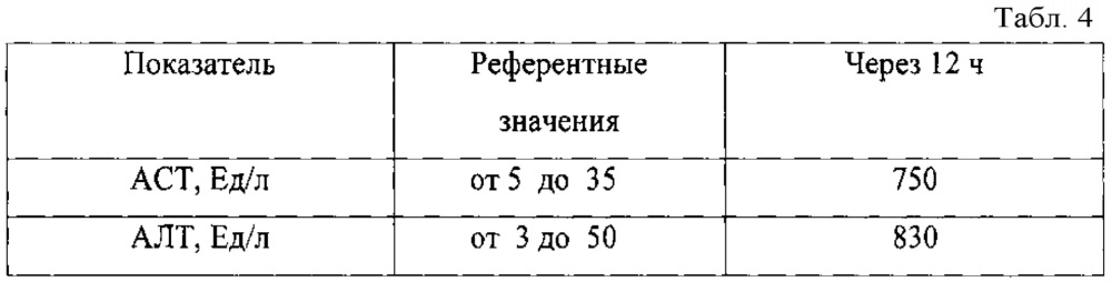 Способ профилактики ишемических осложнений при трансплантации трупной печени (патент 2611953)