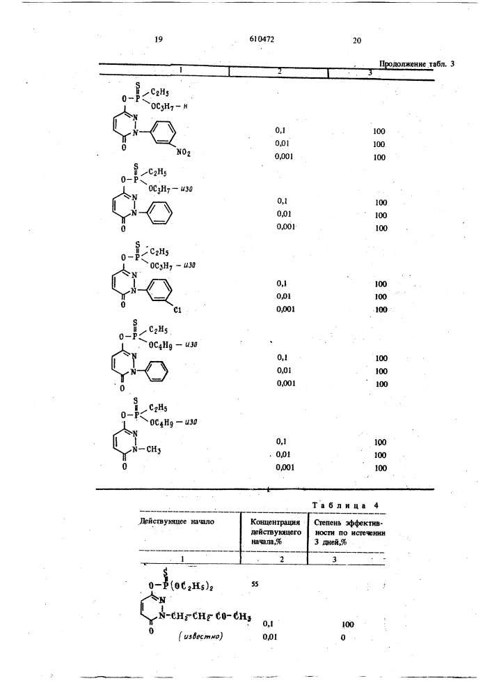 Инсектоакарицидное средство (патент 610472)