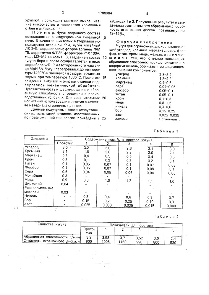 Чугун для ограночных дисков (патент 1788984)