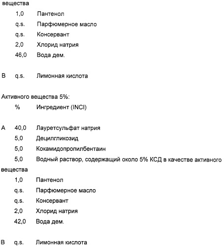 Кератинсвязывающие полипептиды (патент 2411029)