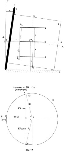 Способ регулировки углов установки колеса автомобиля (патент 2368883)