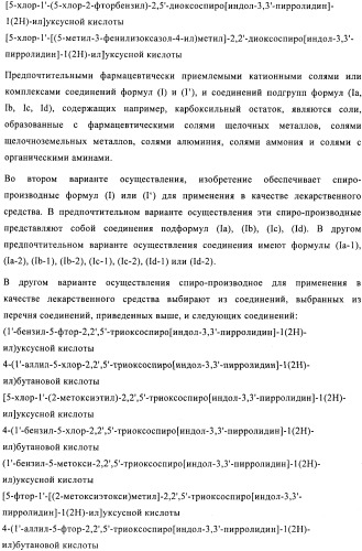 Трициклические спиро-производные в качестве модуляторов crth2 (патент 2478639)