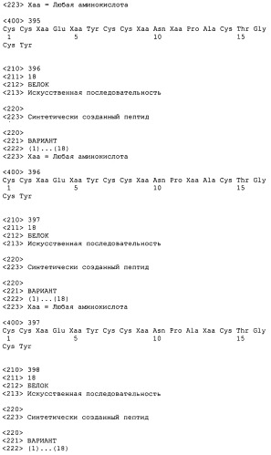 Полипептид для увеличения активности рецептора гуанилатциклазы, фармацевтическая композиция, способ лечения желудочно-кишечного расстройства у пациента, способ повышения активности рецептора гуанилатциклазы у пациента, способ лечения висцеральной боли, способ получения полипептида (варианты), изолированная молекула нуклеиновой кислоты, бактериальный вектор экспрессии и изолированная бактериальная клетка (патент 2433133)