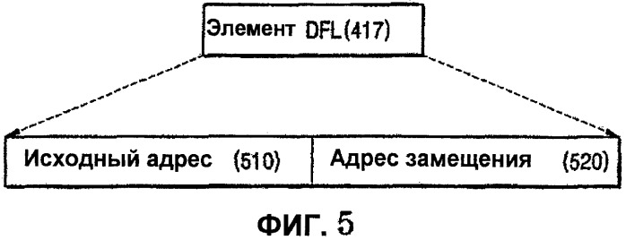 Устройство воспроизведения для воспроизведения данных с носителя хранения информации (патент 2491661)