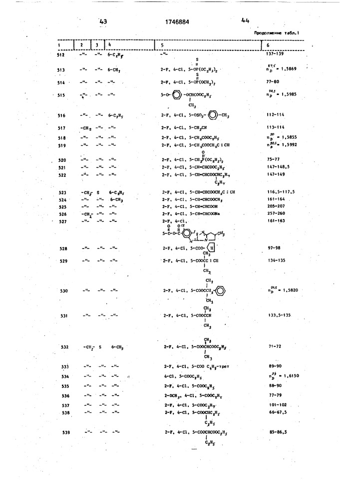 Способ получения производных тиадиазола (патент 1746884)