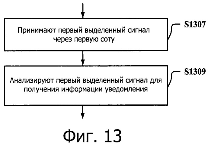Система передачи данных для поддержки объединения несущих и способ и устройство для обновления ее системной информации (патент 2543969)
