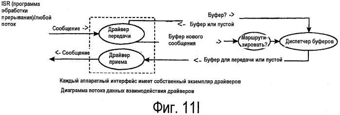 Инфузионный насосный узел (патент 2510758)