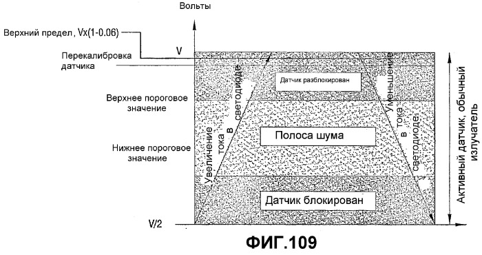 Банкомат, выдающий наличные, и способ его действия (патент 2310235)