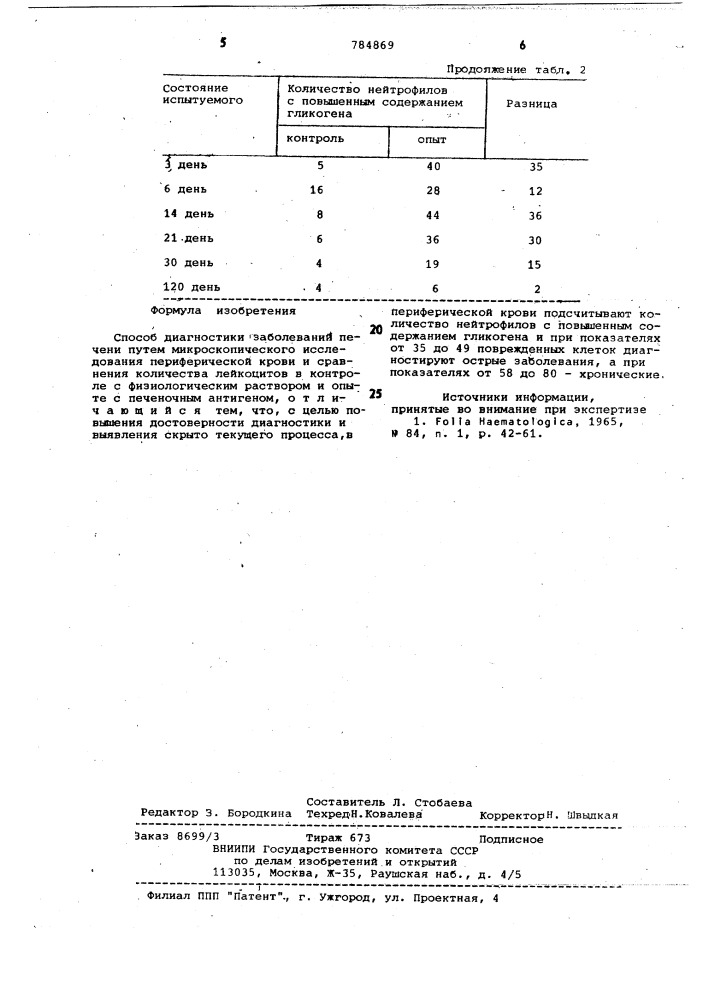 Способ диагностики заболеваний печени (патент 784869)