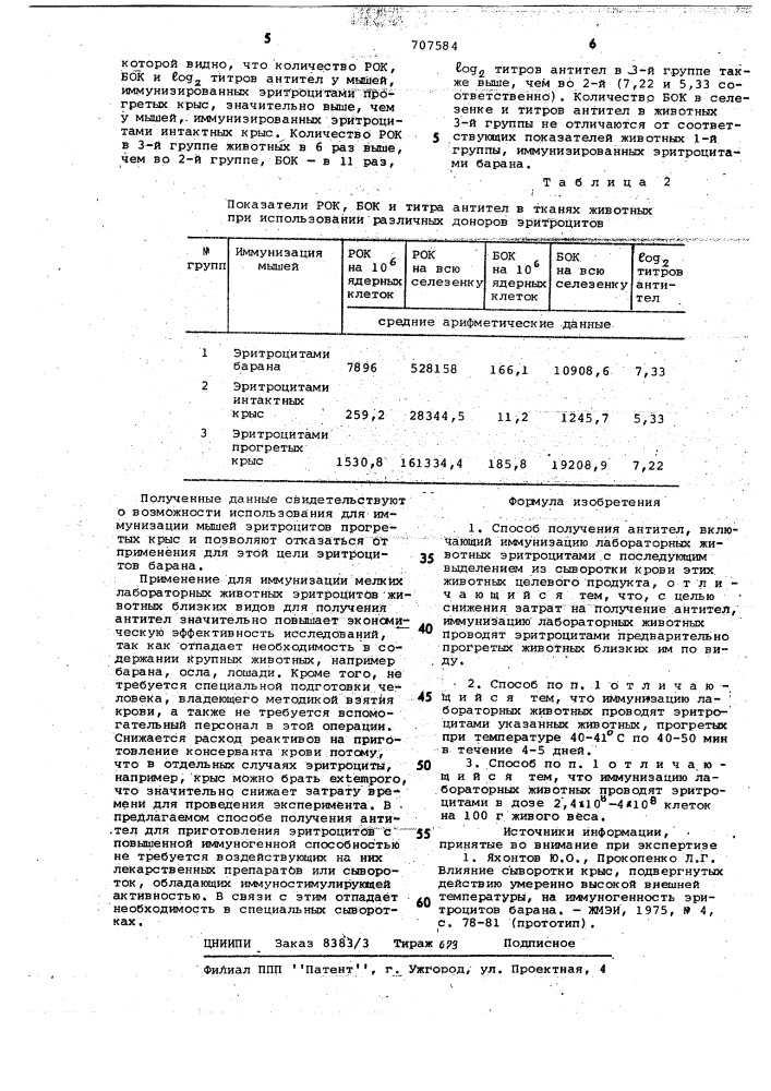 Способ получения антител (патент 707584)