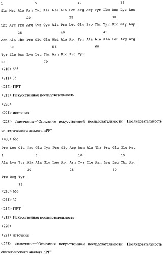 Аналог панкреатического полипептида человека (варианты), фармацевтическая композиция на его основе, способ лечения ожирения или диабета, способ снижения аппетита, уменьшения поглощения пищи или снижения потребления калорий и способ косметического снижения массы посредством указанного аналога (патент 2506273)