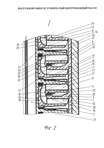 Погружной многоступенчатый центробежный насос (патент 2578924)