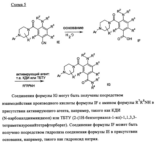 Производные 1-(2-аминобензол)пиперазина, используемые в качестве ингибиторов поглощения глицина и предназначенные для лечения психоза (патент 2354653)