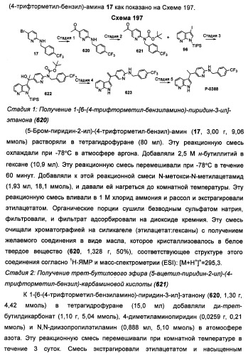 Соединения, модулирующие активность c-fms и/или c-kit, и их применения (патент 2452738)