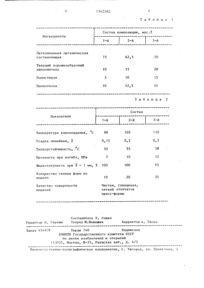 Композиция для изготовления моделей,используемых при вакуумной формовке (патент 1342582)