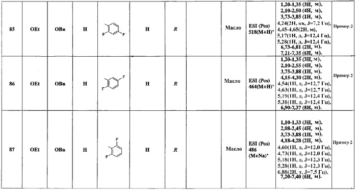 Производные 6-фторбицикло[3.1.0]гексана (патент 2315622)