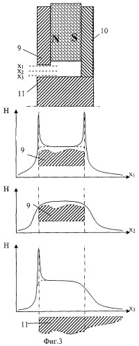 Электродинамическая головка с нанодисперсной магнитной жидкостью (патент 2399165)