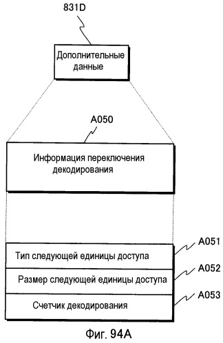 Носитель записи, устройство воспроизведения и интегральная схема (патент 2535443)