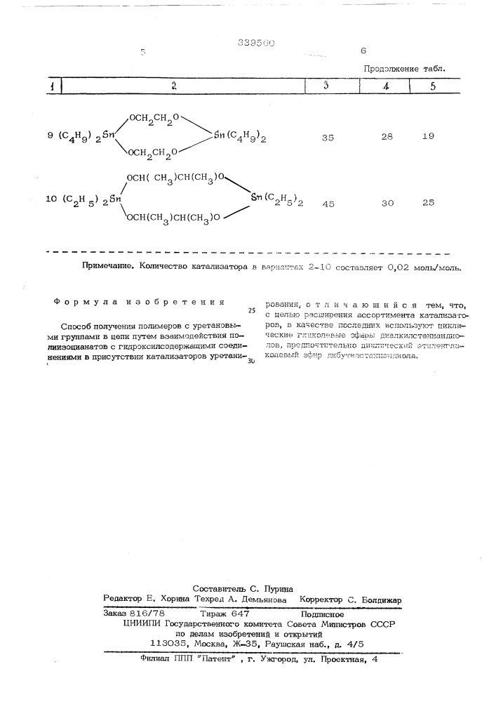 Способ получения полимеров с уретановыми группами в цепи (патент 339560)