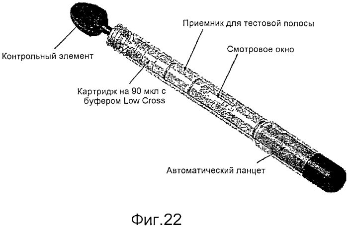 Устройства, способы и наборы для иммунохроматографии (патент 2568875)