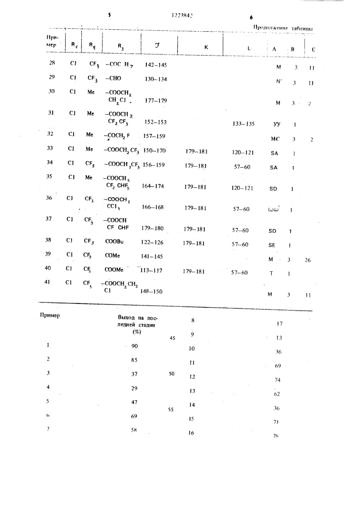 Способ получения производных бензофенонгидразонов (патент 1223842)